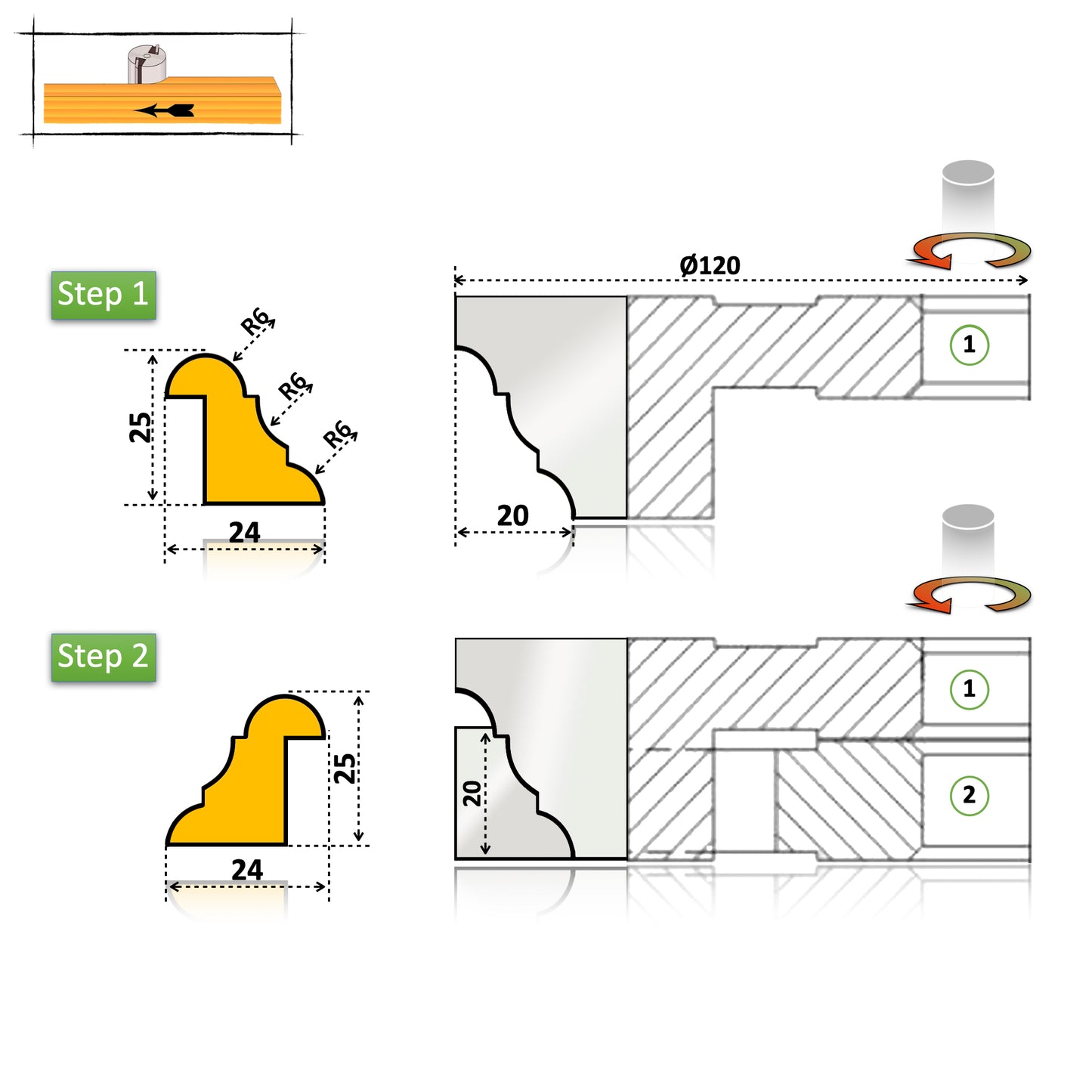 Detaliu profil baghetă realizat cu freza profesională 01.25P3, finisaj neted și tăiere precisă pe ax vertical.
