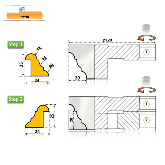 Detaliu profil baghetă realizat cu freza profesională 01.25P3, finisaj neted și tăiere precisă pe ax vertical.