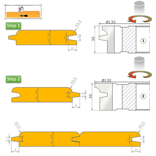 Set freze lambriu profil rotund pentru lemn de 16 si 26 mm pentru lemn masiv sau molid, frasin, esenta moale
