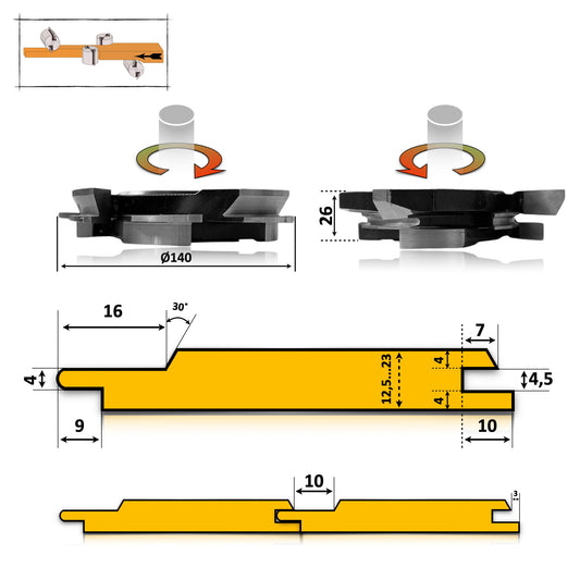 Perfecțiune în prelucrarea lambriului! Set de freze profil oblic, diametru 140 mm, rezistente și compatibile cu freze 4 fețe și clasice.