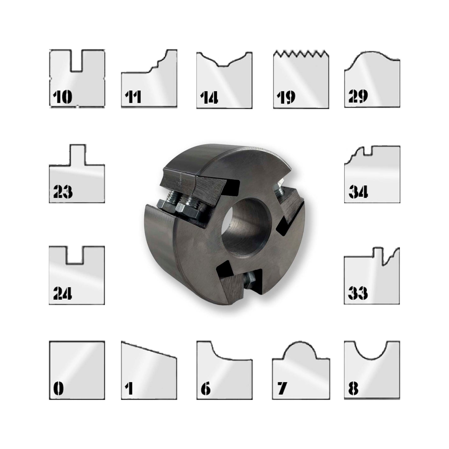 Set Cap cu Freze din cutite amovibile pentru lemn diverse profile