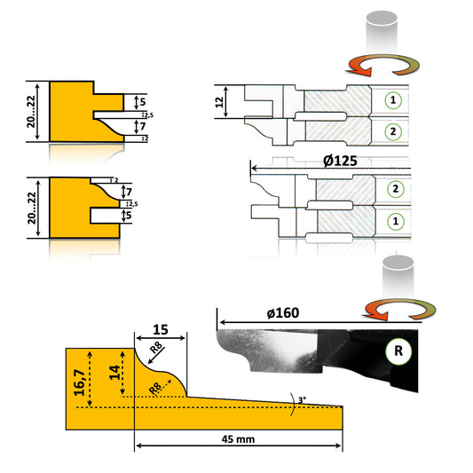 Set Freze pentru Îmbinare + Tablie Mobilă HSS