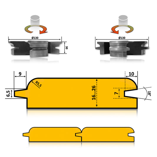 set freze pentru lambriu cu colturi rotunde pentru esenta moale si tare cu spatiu de lucru intre 16 si 26 mm