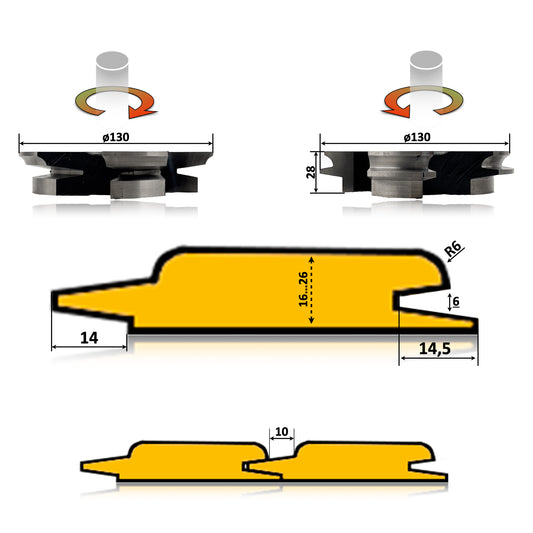 cuiu cu colturi rotunde si spatiu intre ele 10 mm si spatiu de lucru 26 mm placate cu hss