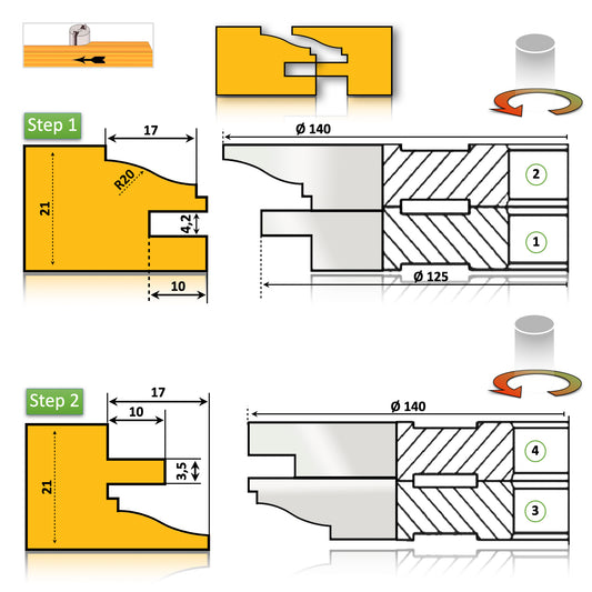 Set freze mobilă profil-contraprofil, HSS, 21 mm – realizare rapidă a îmbinărilor solide și estetice. Performanță și durabilitate în prelucrarea lemnului.