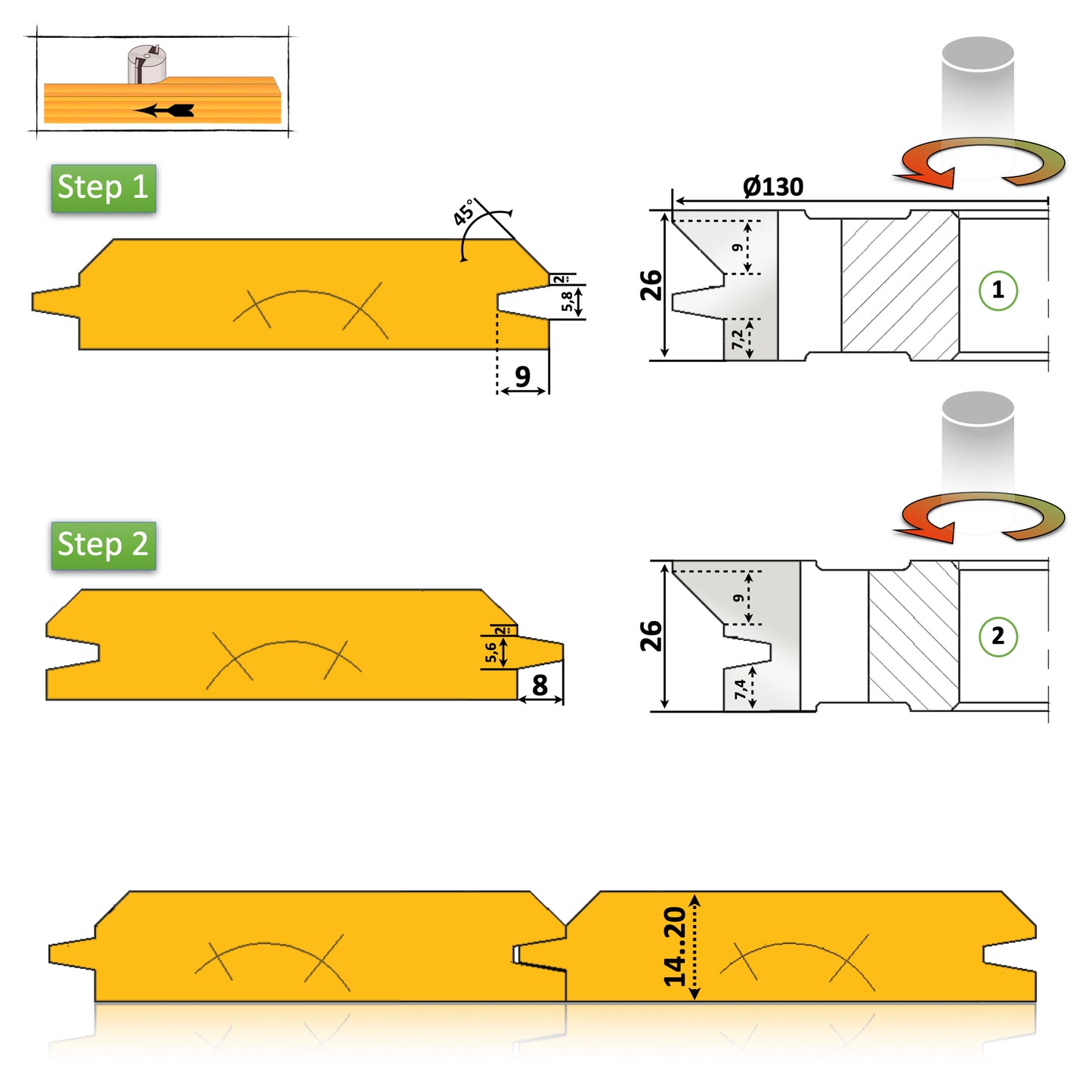 Set freze pentru lambriu cu profil oblic tesit la 45 de grade pentru masina de frezat clasic si pentru lemn de la 14 pana la 20 mm de esenta moale sau tare