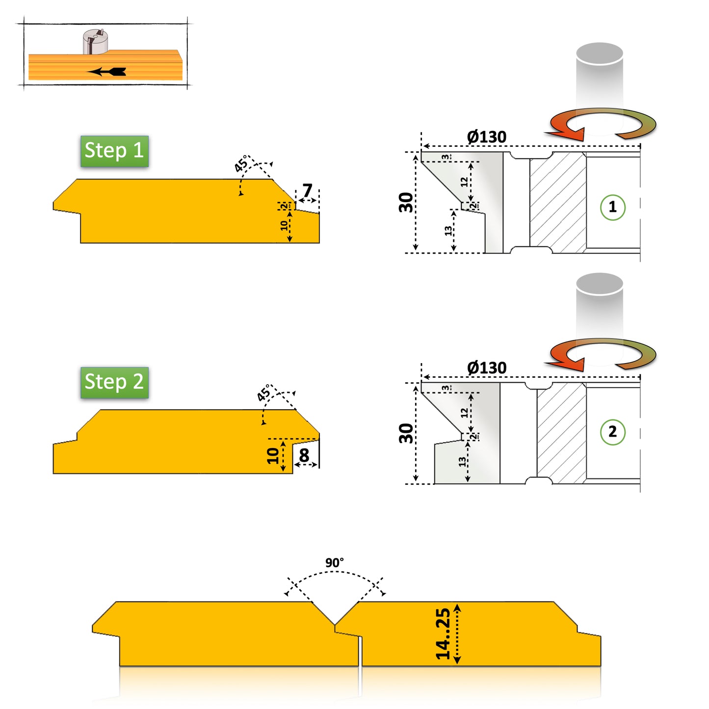 Set Freze pentru Lambriu Oblic - 25 mm HSS Premium