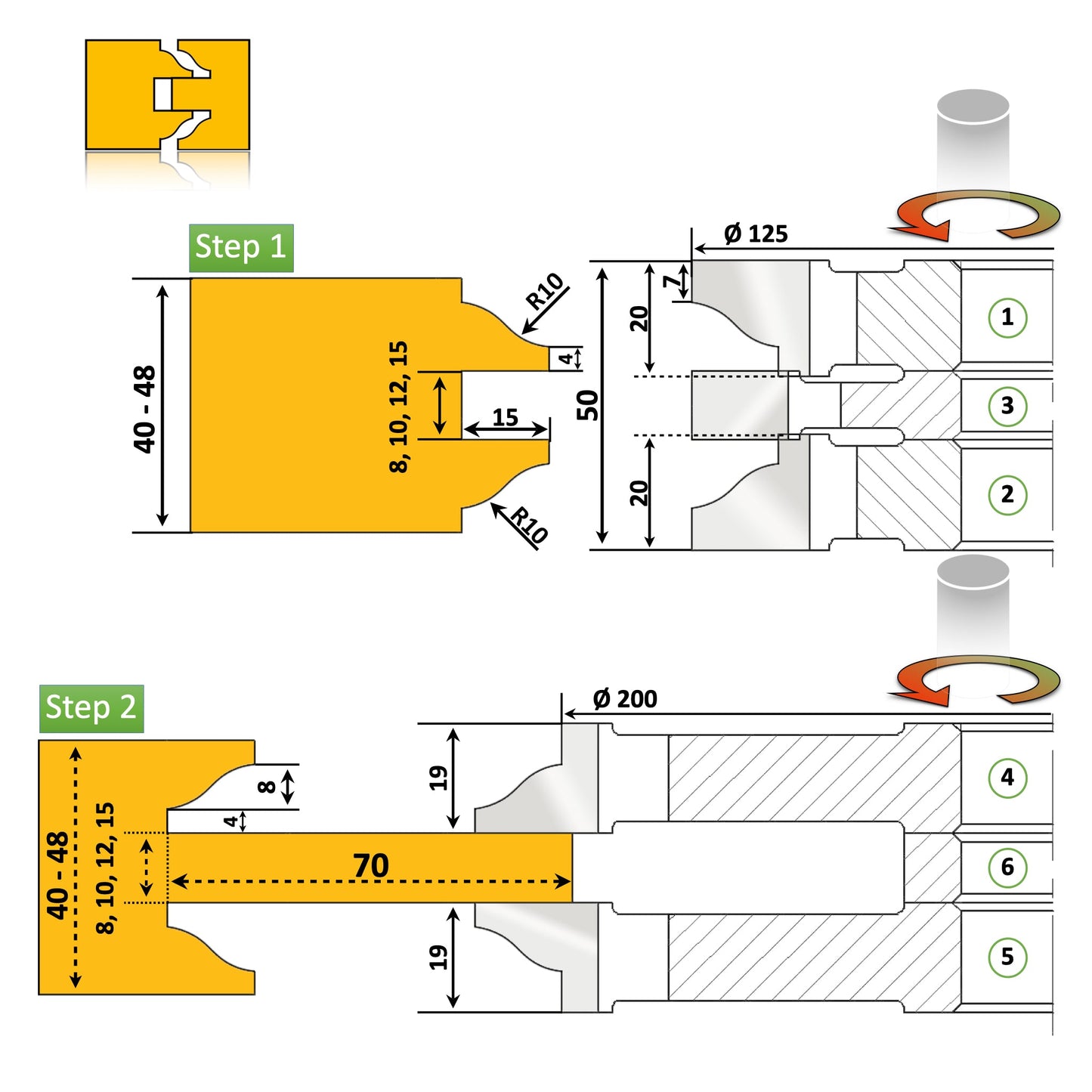 Set Freze Reglabil Imbinare usi interior cu cep 70 mm si grosime 40 - 50 mm cu VIDIA sau HSS, esenta moale si tare, mdf, pal
