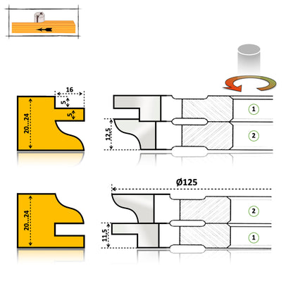 Freze din TCT Vidia pentru îmbinări durabile, compatibile cu material de 20-24 mm, cu mecanism interschimbabil pentru profil și contraprofil.