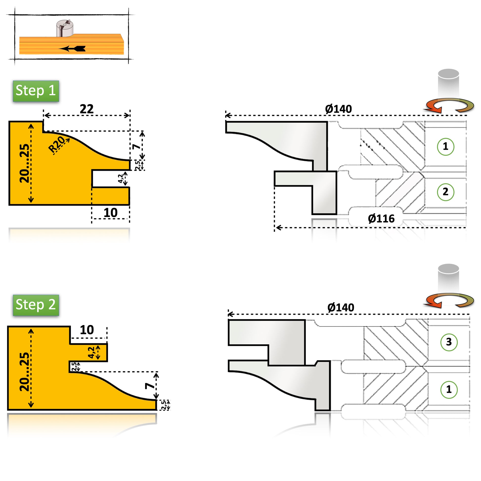 Set Freze Profil Contraprofil pentru Imbinare Mobila de 21 mm cu un design elegant neted ideal entru mobilier de interior si bucatarii 