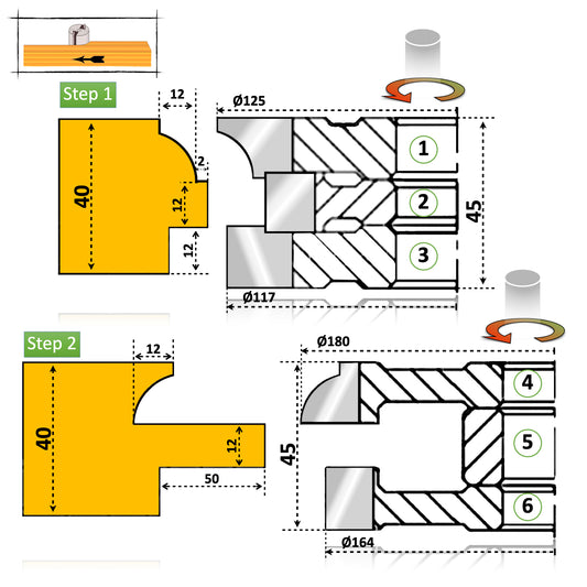 Set 5 Freze pentru Geam din Lemn 40 mm - HSS Premium 03.02