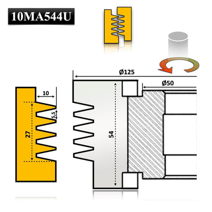 Freza placata cu HSS destinata pentru imbinarea scandura blat dulap sau alt tip de lemn in lung sau lat de 54 mm grosime 