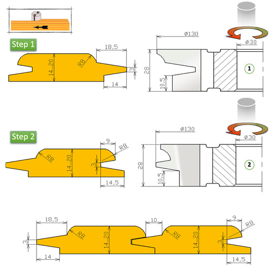 Set 2 Freze Lambriu Profil Rotund 14 > 25 mm - 14.00UR HSS Premium