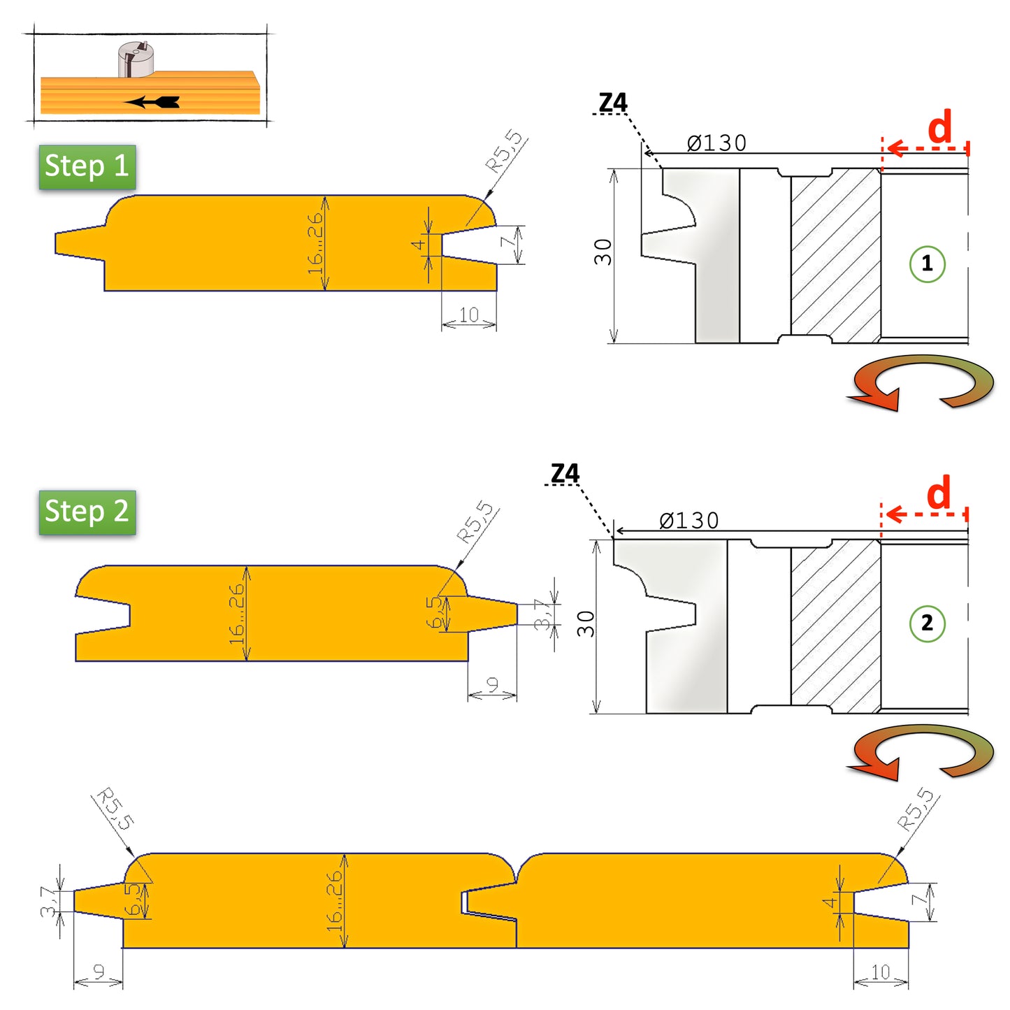 Set freze lambriu profil rotund pentru lemn de 16 si 26 mm pentru lemn masiv sau molid, frasin, esenta moale