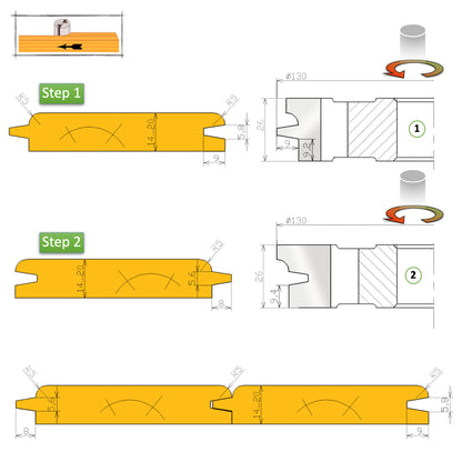 Set 2 Freze Lambriu Profil Rotund > 20 mm - 14.22.8UR HSS Premium