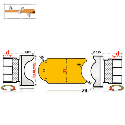 Set Freze pentru Ciubăr și Saună 22 - 46 mm | HSS Premium