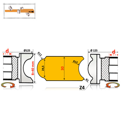 Set Freze pentru Ciubăr și Saună 22 - 46 mm | HSS Premium
