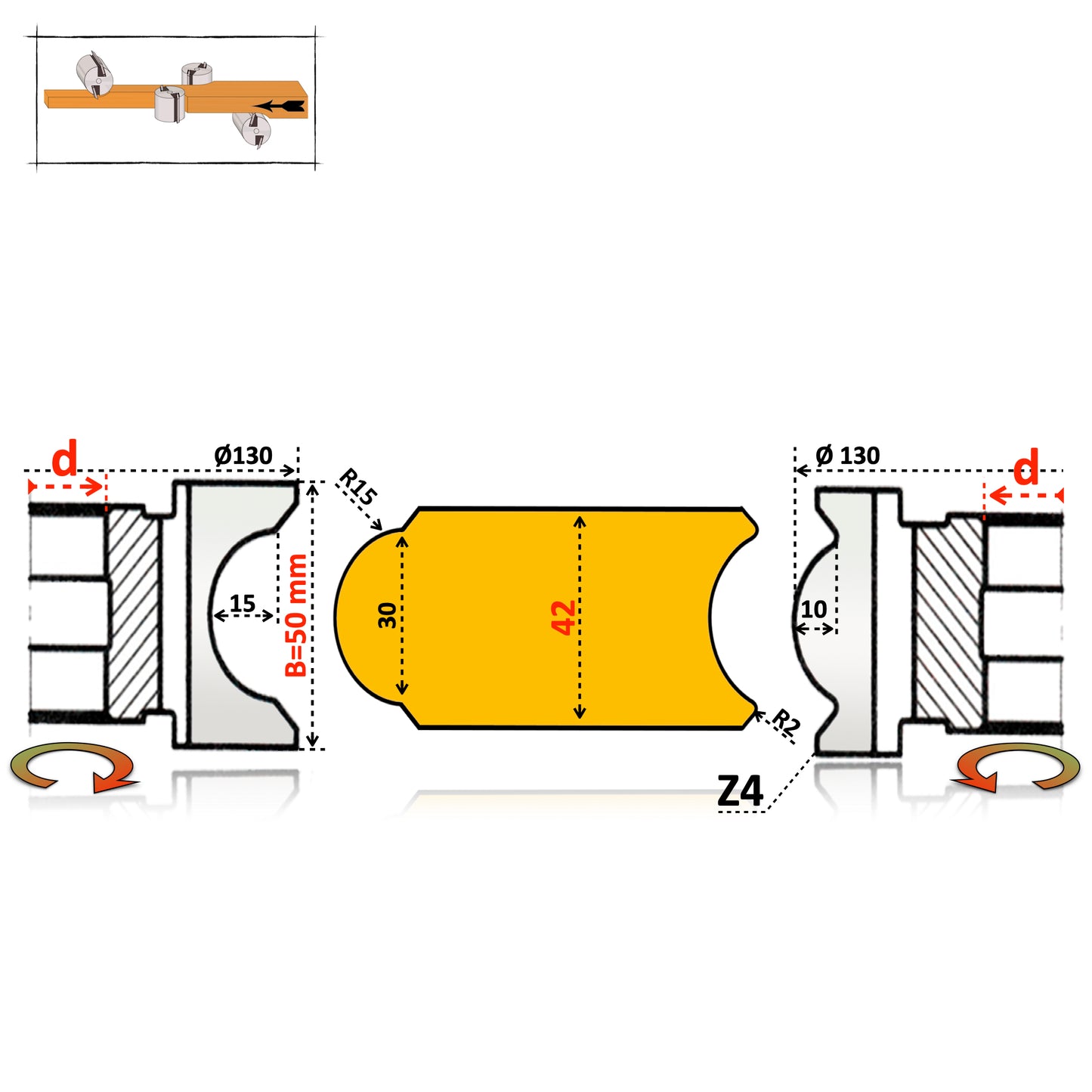 Set Freze pentru Ciubăr și Saună 22 - 46 mm | HSS Premium