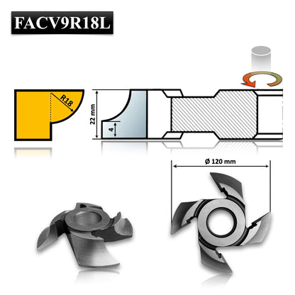 Freza Concavă Sfert de Cerc HSS rotunjire cant cu raza de 18 mm dimensiuni 120 x 30 x 22 R18