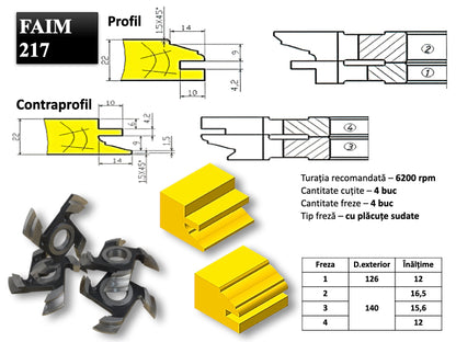 Freze alzej placate hss Profil Contraprofil pentru Mobilă 22 mm