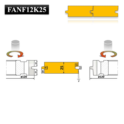 Set Freze Nut si Fede placate cu Otel Rapid HSS (Lamba și Uluc) pentru Imbinarea Conica a Lemnului tip parchet, dulap, dusumea pana la > 25 mm.