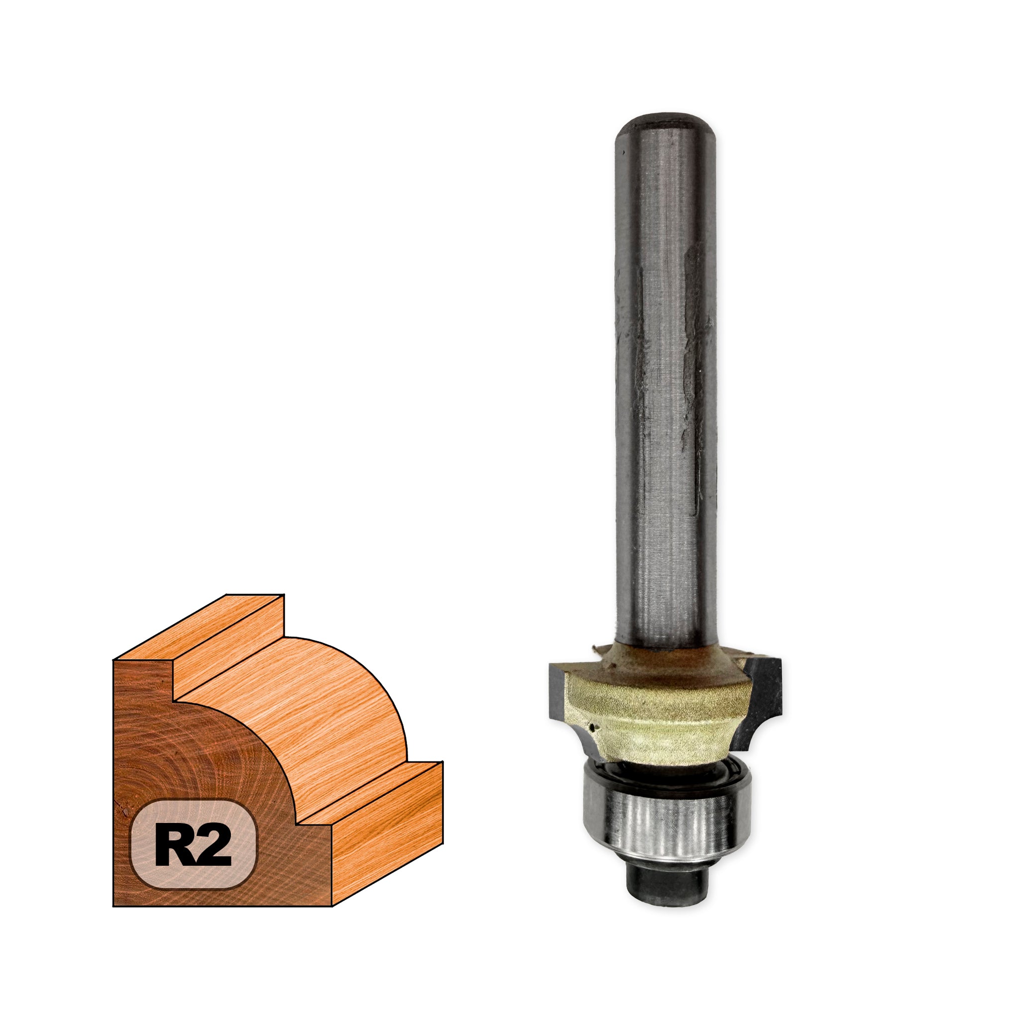 conco.① Router Bits - Convexe și Concave – Gratinski