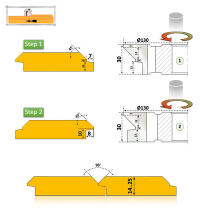 Set Freze pentru Lambriu Oblic - 25 mm HSS Premium