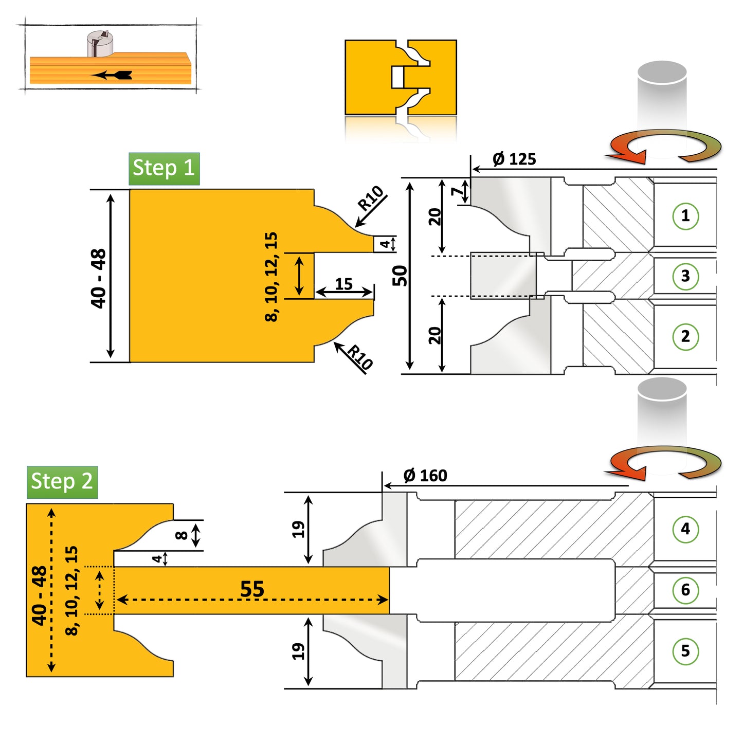 Set Freze Reglabil Imbinare usi interior cu cep 70 mm si grosime 40 - 50 mm cu VIDIA sau HSS, esenta moale si tare, mdf, pal