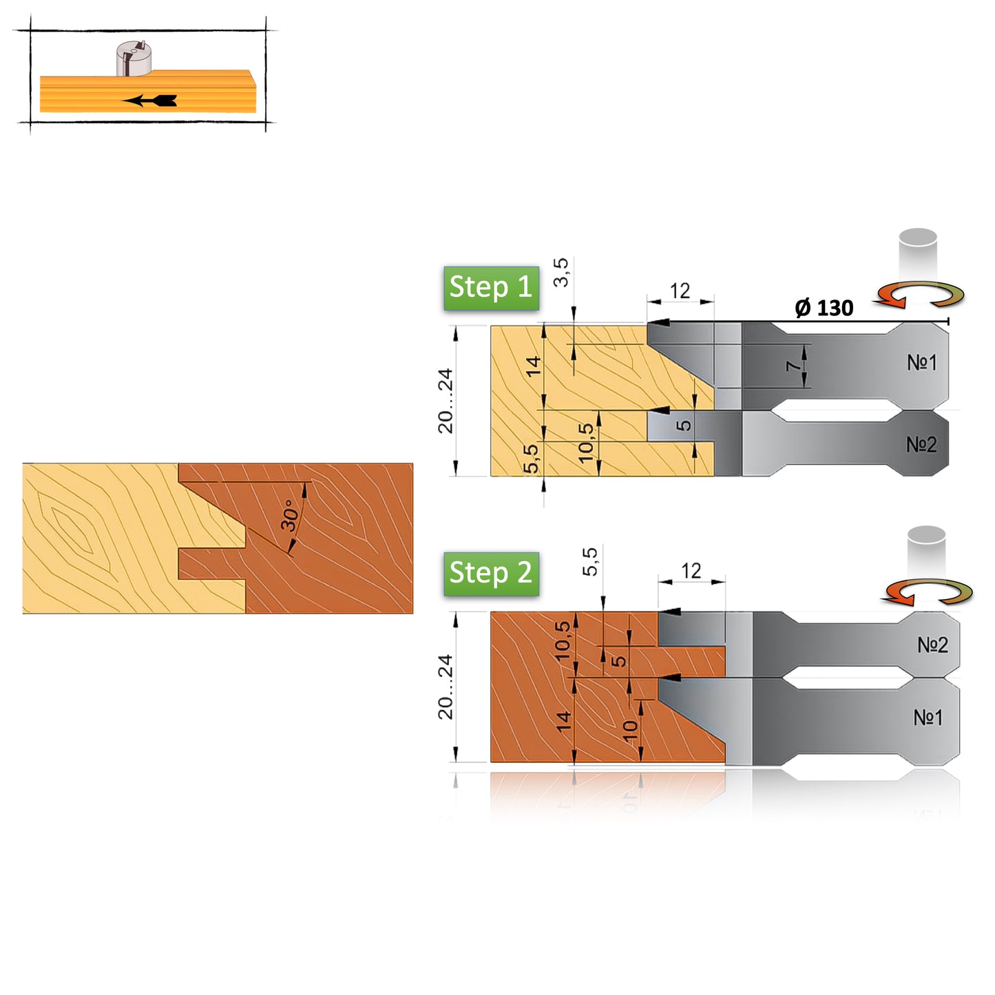 Freză profilată Widia (CMS) pentru fronturi de mobilier din MDF și PAL, capacitate de lucru 24 mm.