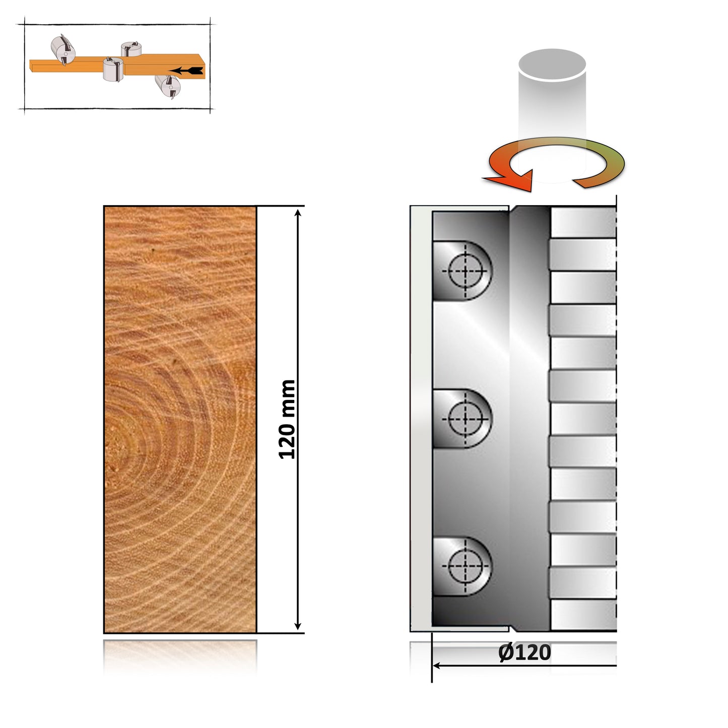 Sculă de tâmplărie tip cap de rindeluire cilindric 120x40x120 mm, corp metalic cu cuțite amovibile pentru finisarea suprafețelor plane din lemn.