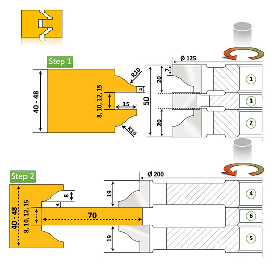 Set Freze Reglabil Imbinare usi interior cu cep 70 mm si grosime 40 - 50 mm cu VIDIA sau HSS, esenta moale si tare, mdf, pal